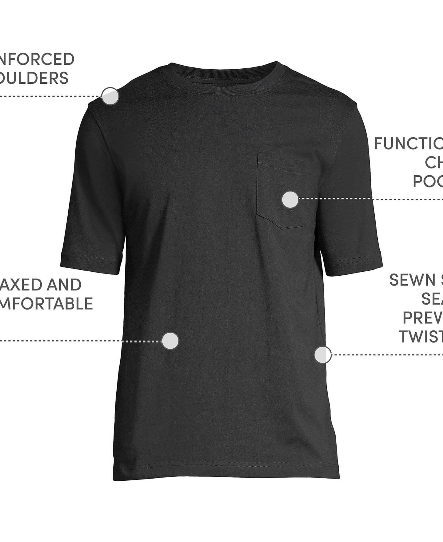 Мужская футболка Lands' End Super-T Short Sleeve T-Shirt with Pocket, цвет: Чёрный — фото 4