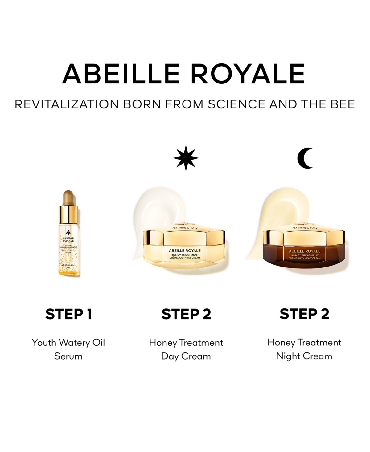 Guerlain 4-pc. Abeille Royale Day & Night Cream Set In Transparent