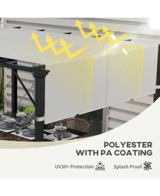 2 PCS Pergola Shade Cover, Pergola Canopy for 10 x 12ft Pergola