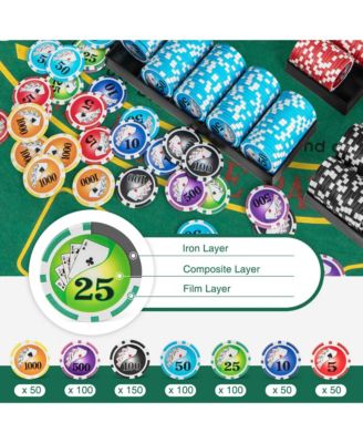Texas Holdem Poker Chip Set with 600 Pieces Chips 2 Deck of Cards & Dealer Button