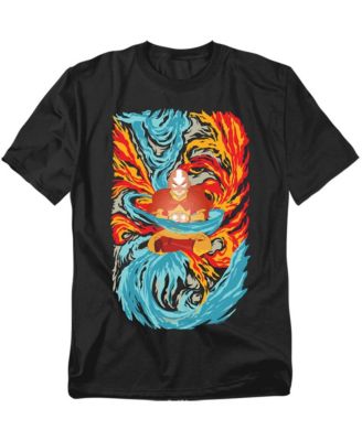 Avatar The Last Airbender