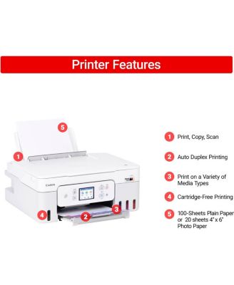 MegaTank PIXMA G3290 Wireless 3 In 1 White Printer with LCD Touchscreen