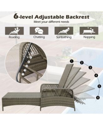 Outdoor 6-Position Adjustable Chaise Patio Recliner w/ Backrest Cushion & Pillow