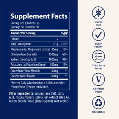 ZeroLyte Sugar Free Electrolyte Drink Mix for Hydration & Energy 30 ct