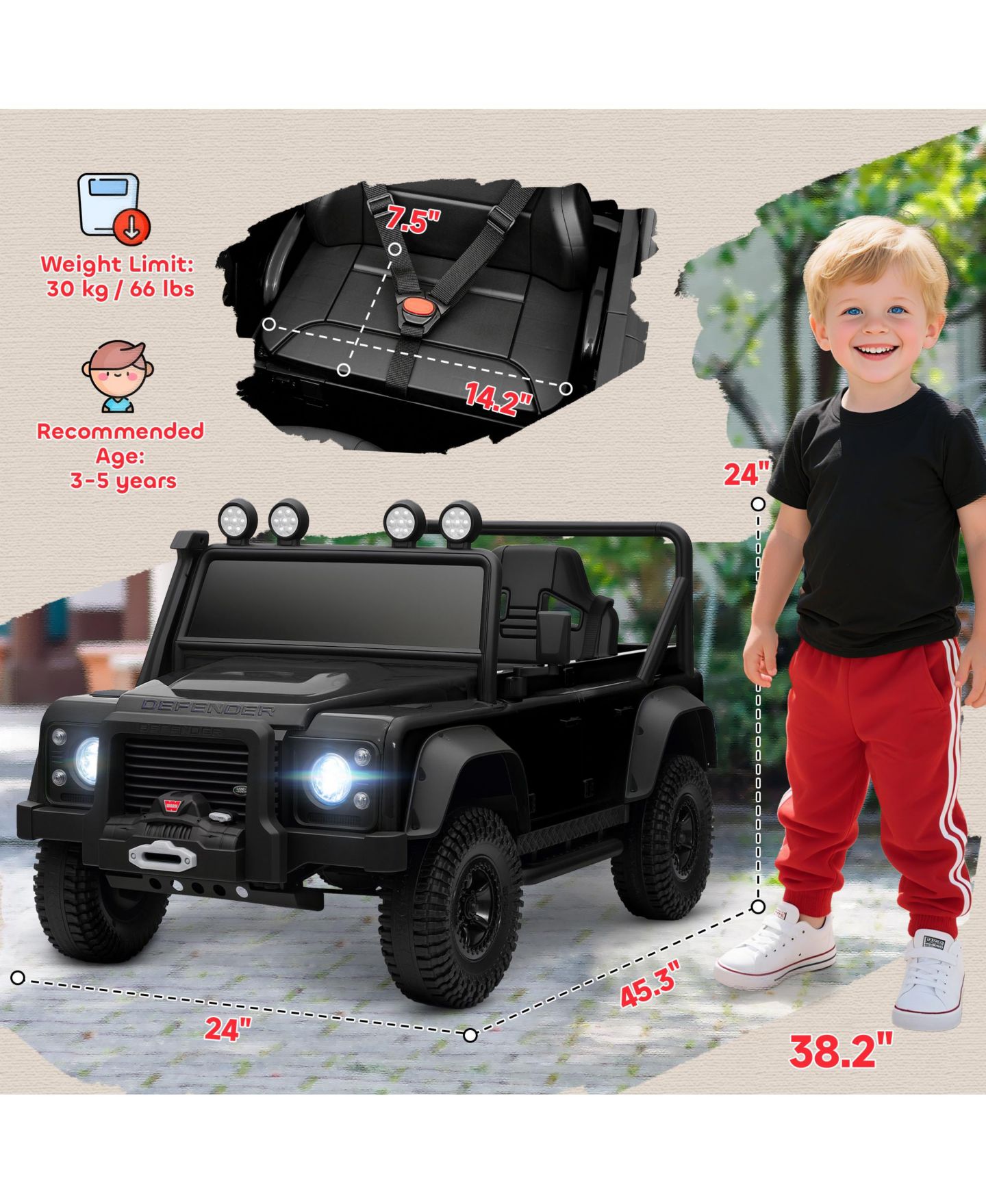 Детская игрушка Qaba Defender 110 SVX Licensed Land Rover Electric Ride-On Car with Remote Control, Ages 3+, цвет: Чёрный — фото 3