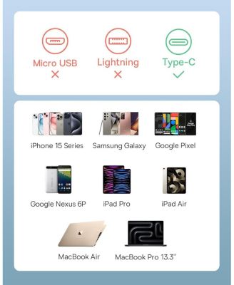 USB C Cable, 100W 2-Pack 6.6ft Retractable USBC to USBC Fast Charging Cable, 7-Stage Length Preset Retractable Type C Cord