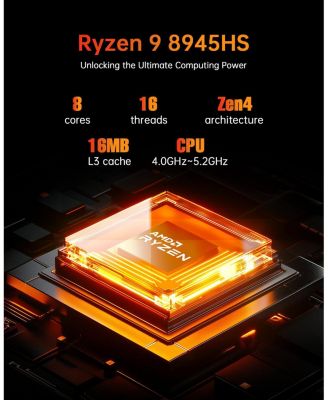 S3A  AMD Ryzen 9 8945HS Mini PC(without monitor)
