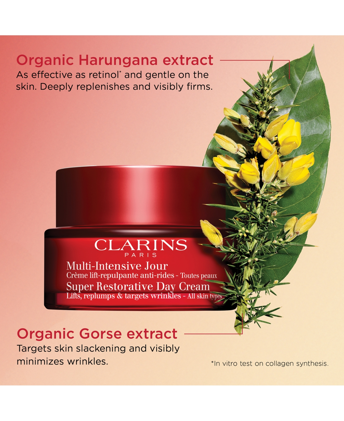Clarins 6-pc. Super Restorative Luxury Skin Care Set In Transparent