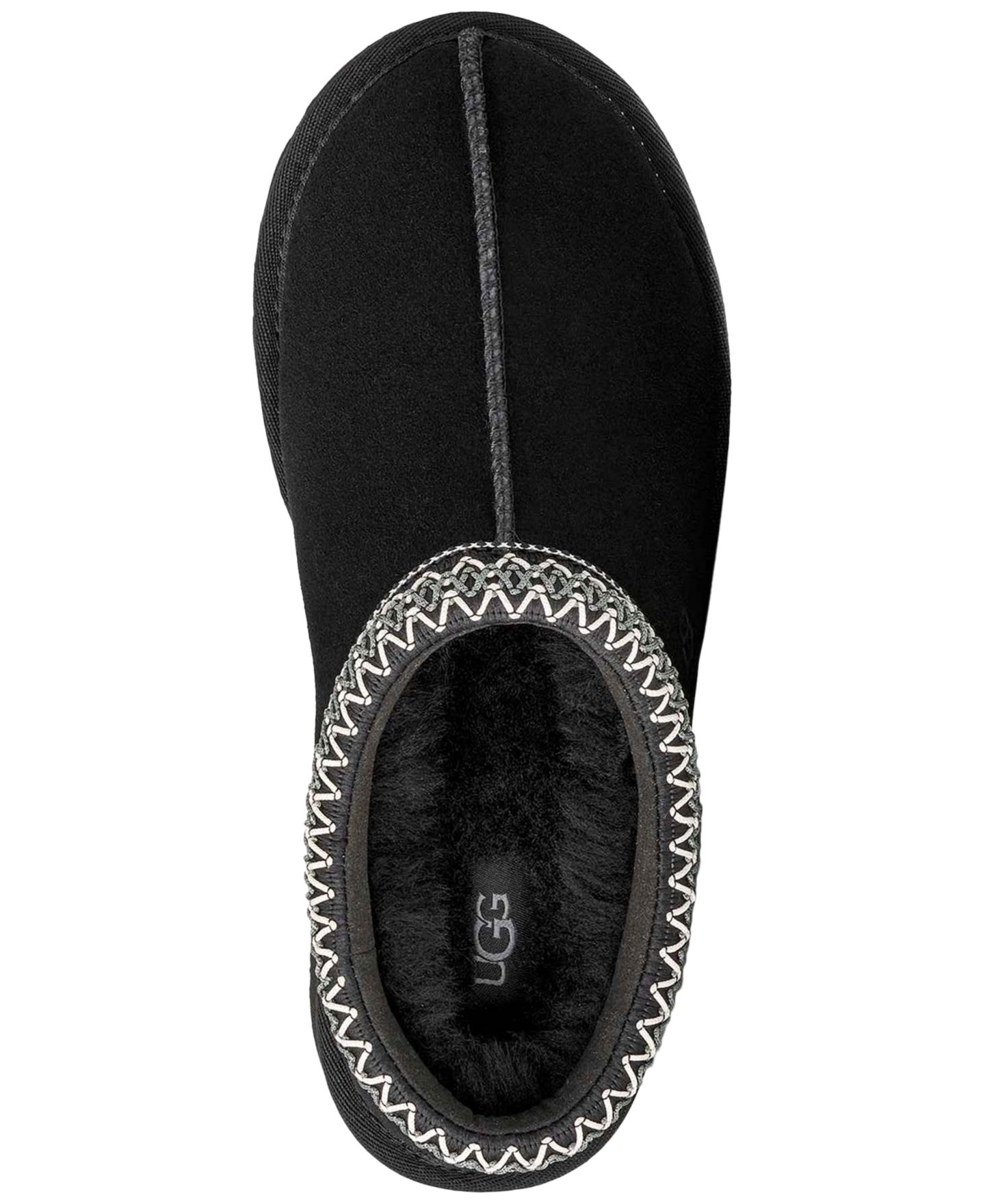 Женские тапочки UGG® Tasman II Slip-On Slide Slippers, цвет: Чёрный — фото 4