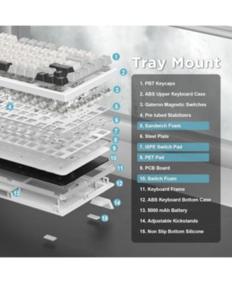 RT80 Rapid Trigger Hall Effect Magnetic Gaming Keyboard, 8K Polling Rate,75% Layout,BT/2.4GHz/Wired,RGB Backlit,Hot Swap,Adjustable Actuation Wireless