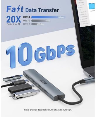 USB-C Hub, 10Gbps Type-C Splitter with 4 USB-C 3.2 Ports