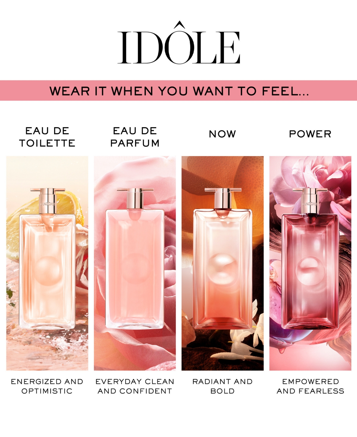 Lancôme 3-pc. Idole Power Eau De Parfum Gift Set In Transparent