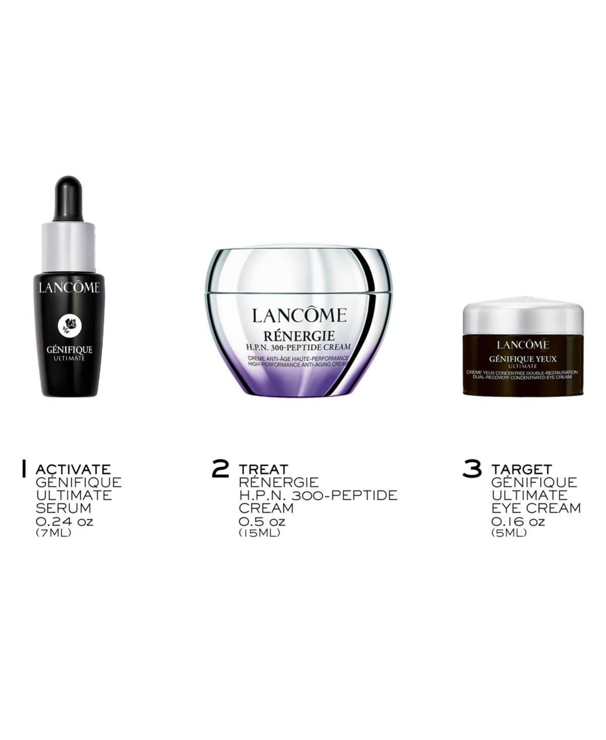 Lancôme 3-pc. Renergie And Genifique Skincare Starter Set In Transparent