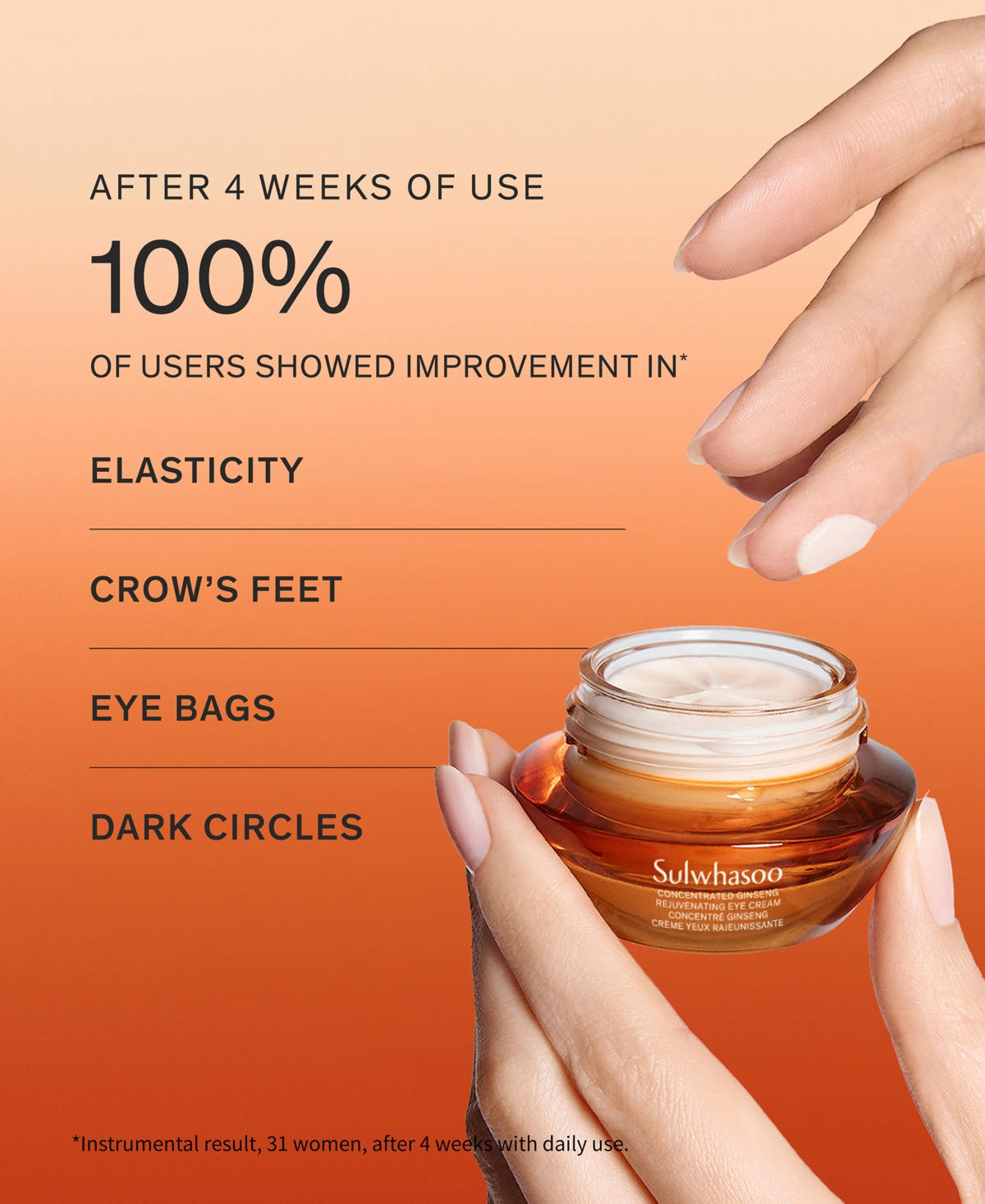 Sulwhasoo 3-pc. Concentrated Ginseng Rejuvenating Eye Cream Set In Orange