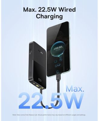 Portable Charger, 22.5W PD Fast Charging 10000mAh Power Bank, Built-in Braided USB C Cable Battery Pack, Travel Essentials Portable Phone Charger