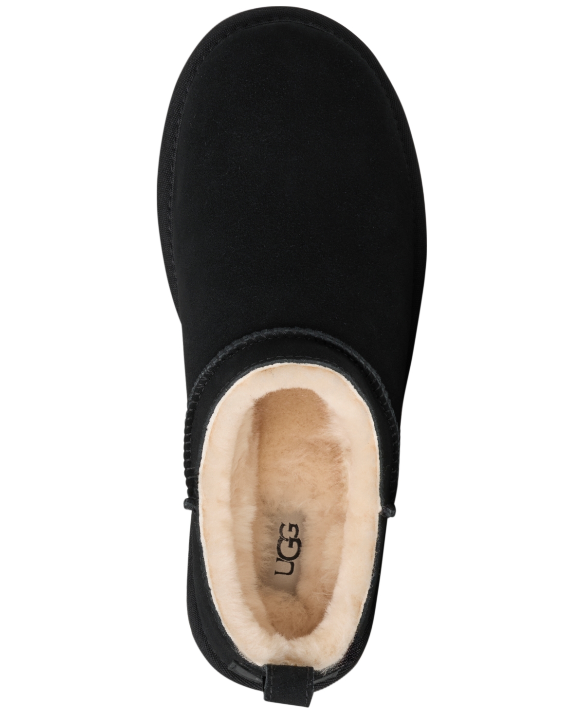 Ugg Classic Micro Boots In Black