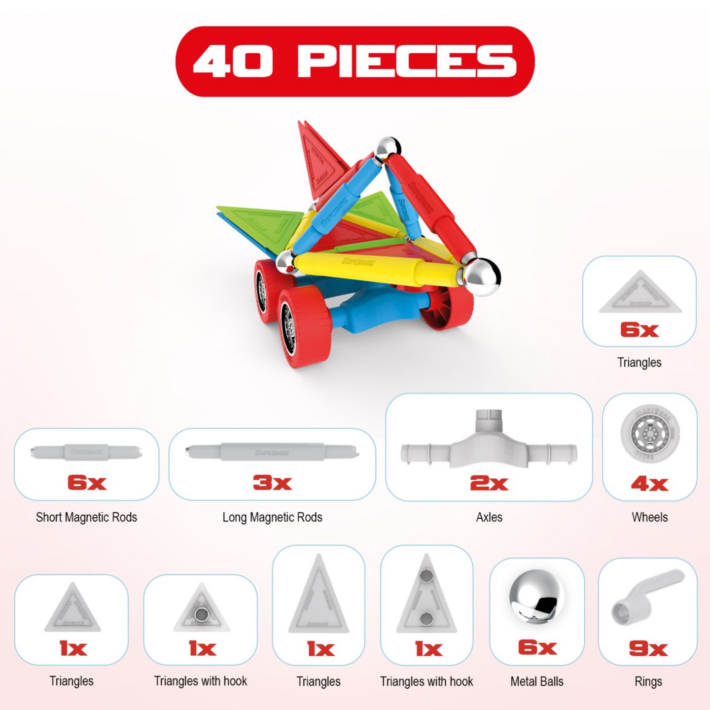Детский конструктор Tinamiri SuperMag Wheels 40 — фото 3