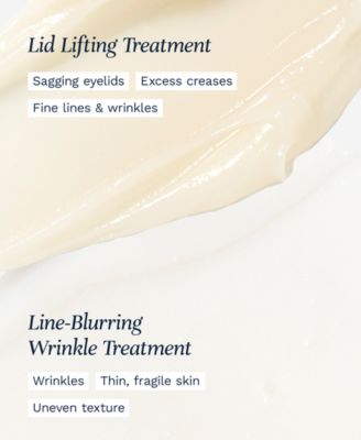 2-Pc Lift Lifting Treatment and Line Blurring Wrinkle Cream Set