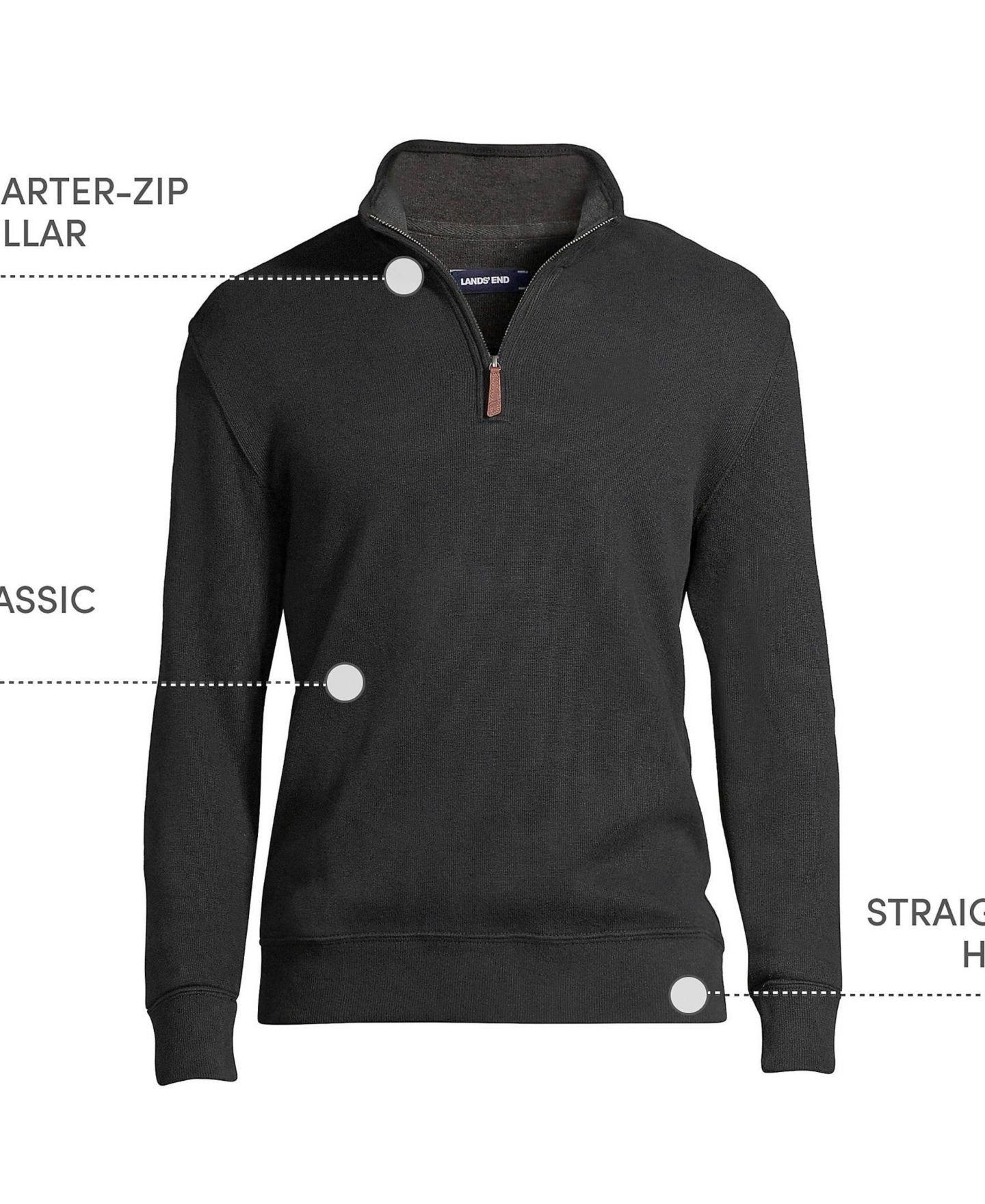 Мужской свитер Lands' End Bedford Rib Quarter Zip, цвет: Чёрный — фото 4
