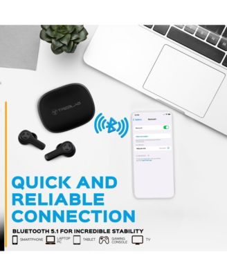 WX8 Bluetooth Wireless Earbuds with Charging Case