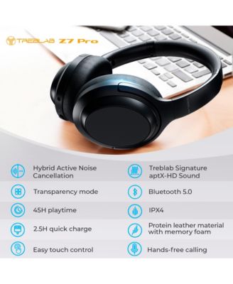 Z7 Pro Active Noise Cancelling Wireless Headphones