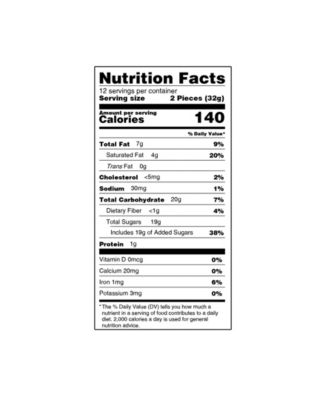 Bissinger's Imperial Collection, 23 Piece