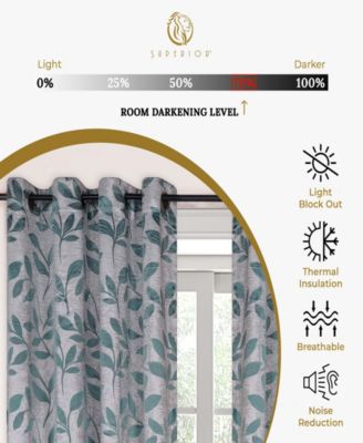 Modern Leaves Room Darkening Grommet Top Curtain Panels, 42" x 96" (Set of 2)