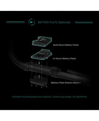 Basic Ring Grip Plus with Integrated Control Handle for DJI RS2, RS3, RS3 Pro