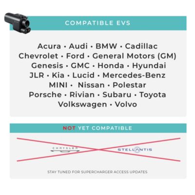 Wasserstein Wired Transmitter Compatible with Google Nest Doorbell (Wired, 2nd Gen) Doorbell Chime