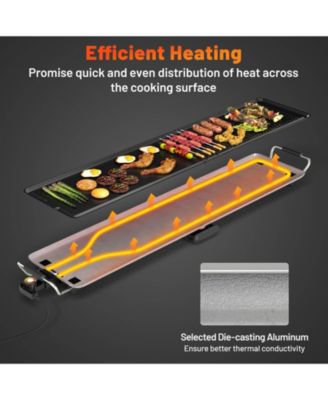 Extra Large Electric Teppanyaki Grill with 2 Cooking Surface Adjustable Temperatures and Drip Tray