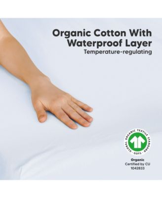 Soothe Waterproof Pack N Play Sheets for Girls, Boys, 2pk 38x26 Cotton Mini Crib Sheets Fitted, Soft, Breathable