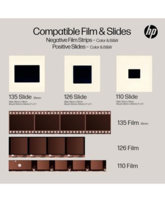 FilmScan Film & Slide Scanner with 5" Touch Screen, Film Scanner Convert Negatives to Digital 22MP JPEG