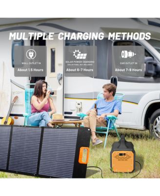 1800W Solar Generator – Fast-Charging LFP Power Station with 200W Foldable Solar Panel