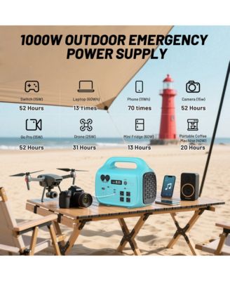 1000W Portable Power Station 1024Wh Solar Generator with AC & USB-C PD