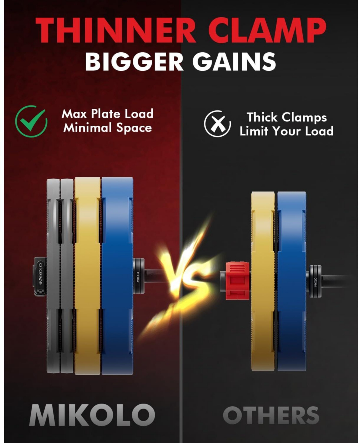 Mikolo Barbell Clamps,2-Inch Olympic Clips with Anti-Slip Tpr Lining and Quick Release for Home Gym Use, (Red)