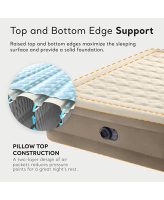 Dura-Beam Deluxe Ultra Plush Air Bed w/Built-in Pump, Queen (2 Pack)