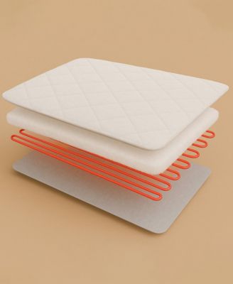 Secure Comfort Electric 3M-Scotchgard™ Mattress Pad, Full