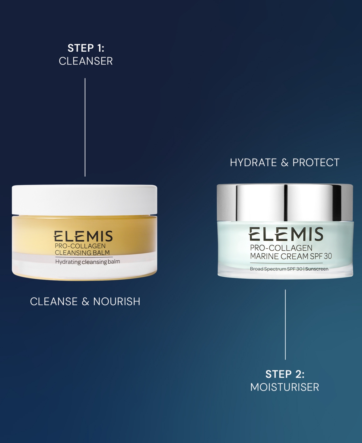 Elemis 2-pc. Pro-collagen North Stars Cleanse And Hydrate Skincare Set In Multi