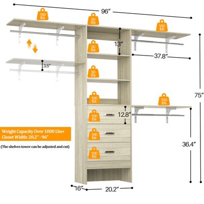 8-Foot Walk-In Closet Organizer with 3 Shelving Towers, Heavy-Duty Clothes Rack and 3 Drawers