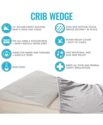 Safe Lift Universal Crib Wedge for Baby Mattress and Sleep