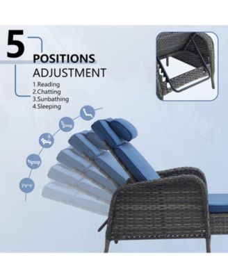 ArcLine PE Wicker Outdoor Chaise Lounge Recliner with Olefin Cushions