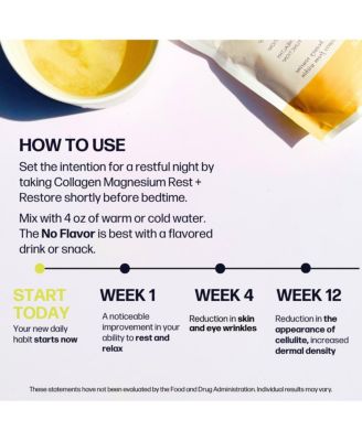 Collagen Magnesium Rest + Restore [30 Serves] VERISOL Bioactive Collagen Peptides, Magnesium Glycinate & Taurate Salts | Calming Beauty Routine