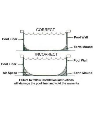 15 Foot Swirl Blue Round Above Ground Swimming Pool Wall Overlap Liner