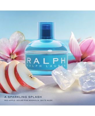 Ralph 3 pc. Eau de Toilette Perfume and Body Lotion Gift Set