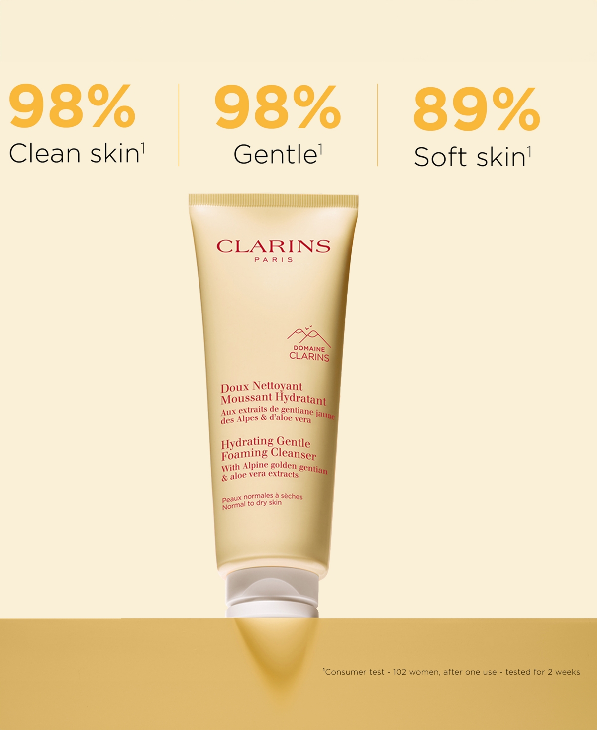 Clarins 2-pc. Hydrating Cleansing Skincare Set In Transparent