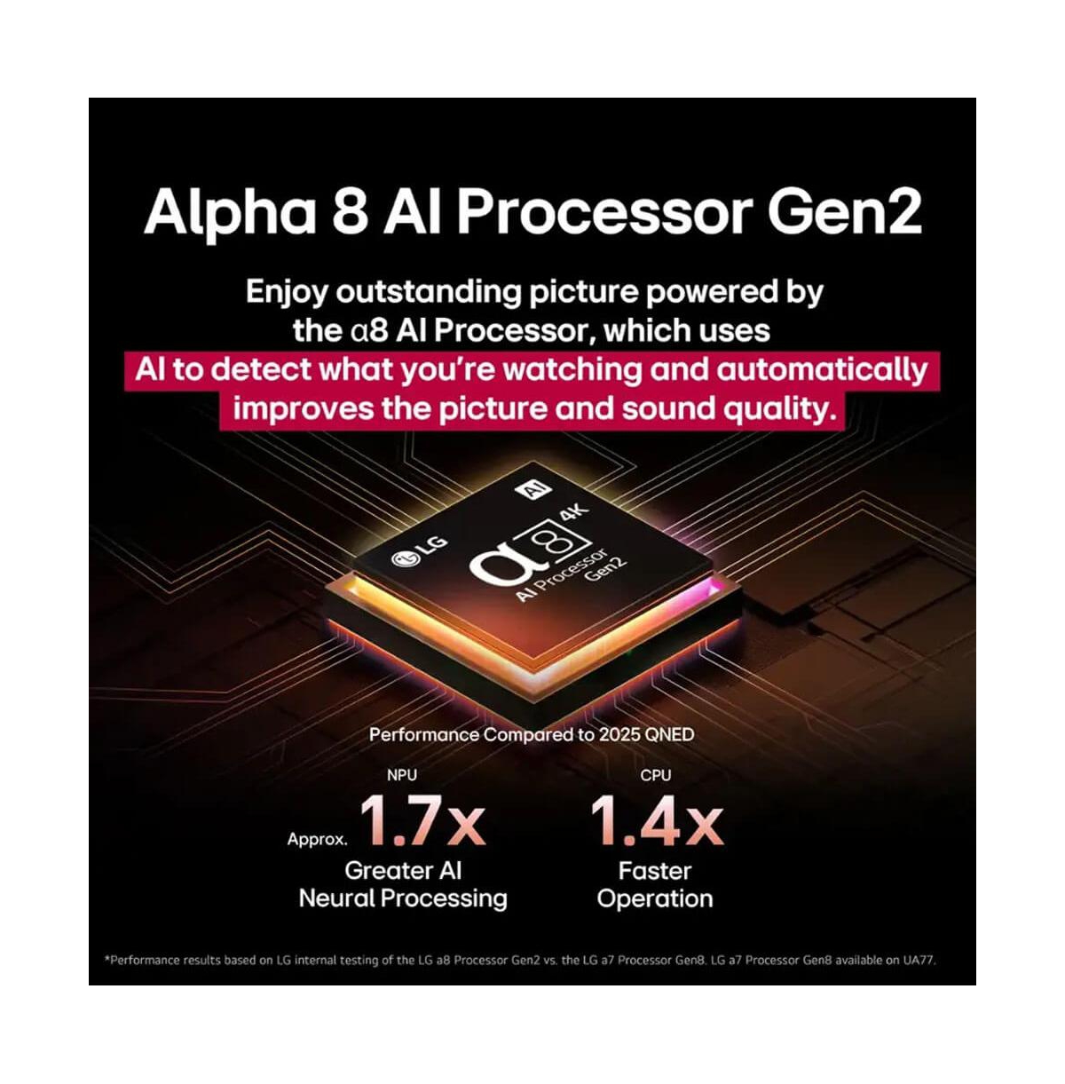 65" Class B5 Series Oled Ai 4K Smart webOS Tv (2025) - OLED65B5PUA