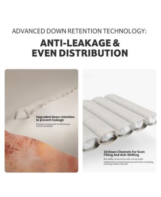 0 Degree Down Mummy Sleeping Bag for Adults,650FP Cold Weather Backpacking Sleeping Bag with RDS Down,29.3  Sleeping Bags for Camping