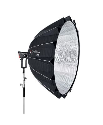 Aputure