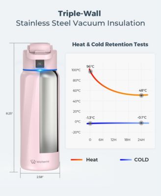 32 oz. Insulated Smart Water Bottle with Hydration Tracking