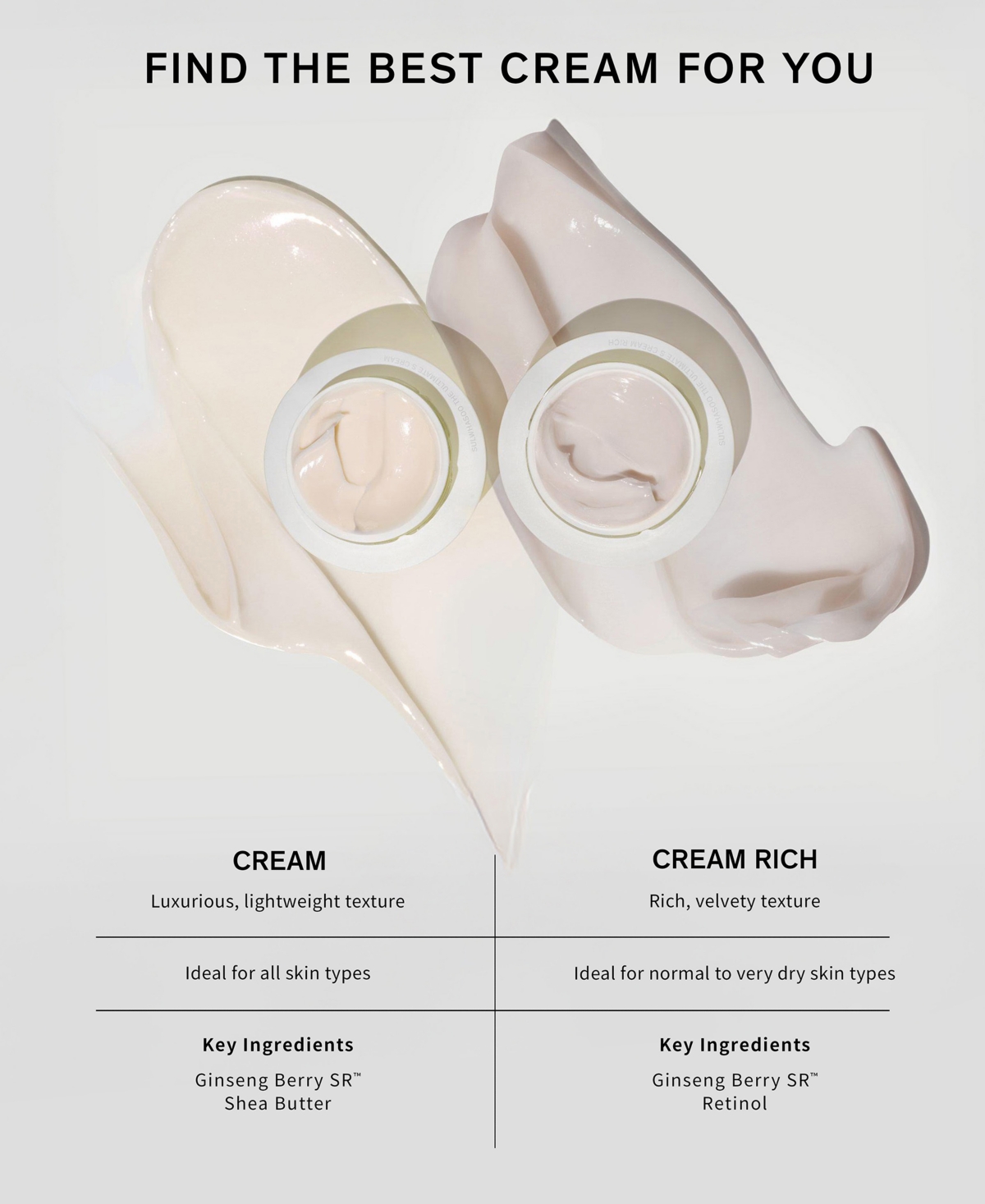 Sulwhasoo The Ultimate S Cream Refill 1 Oz. In White